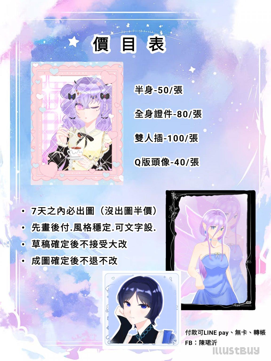 委託價格展示