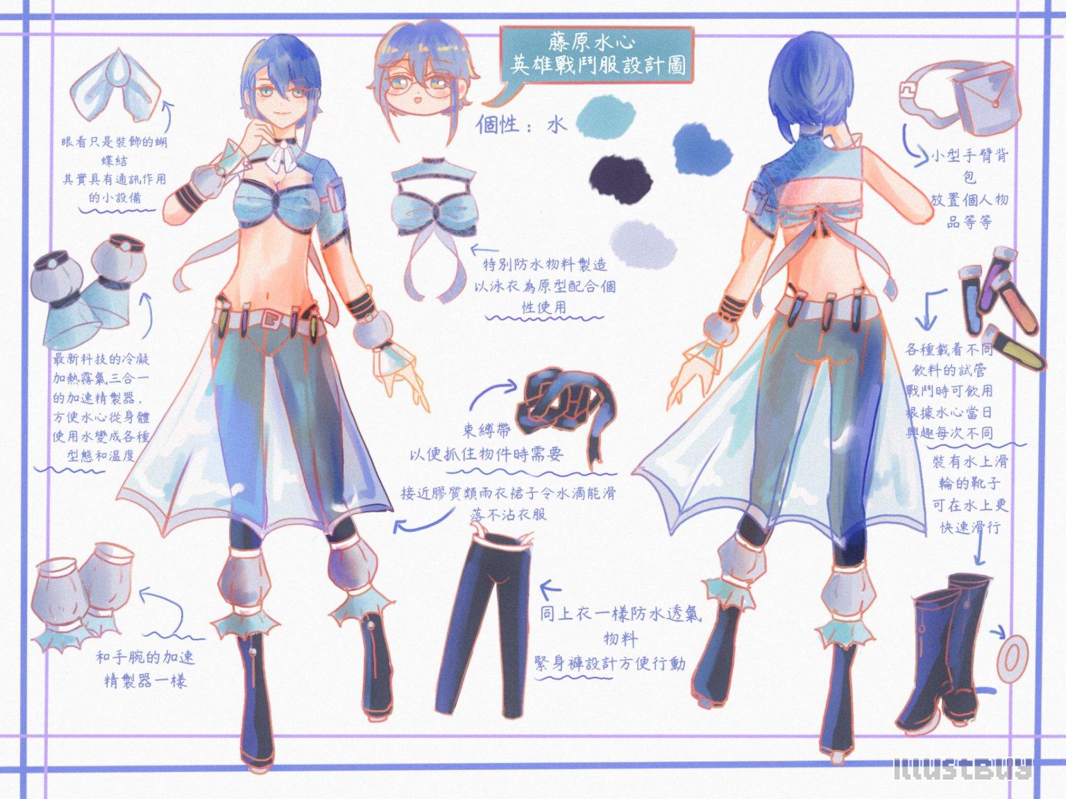 服裝設計
