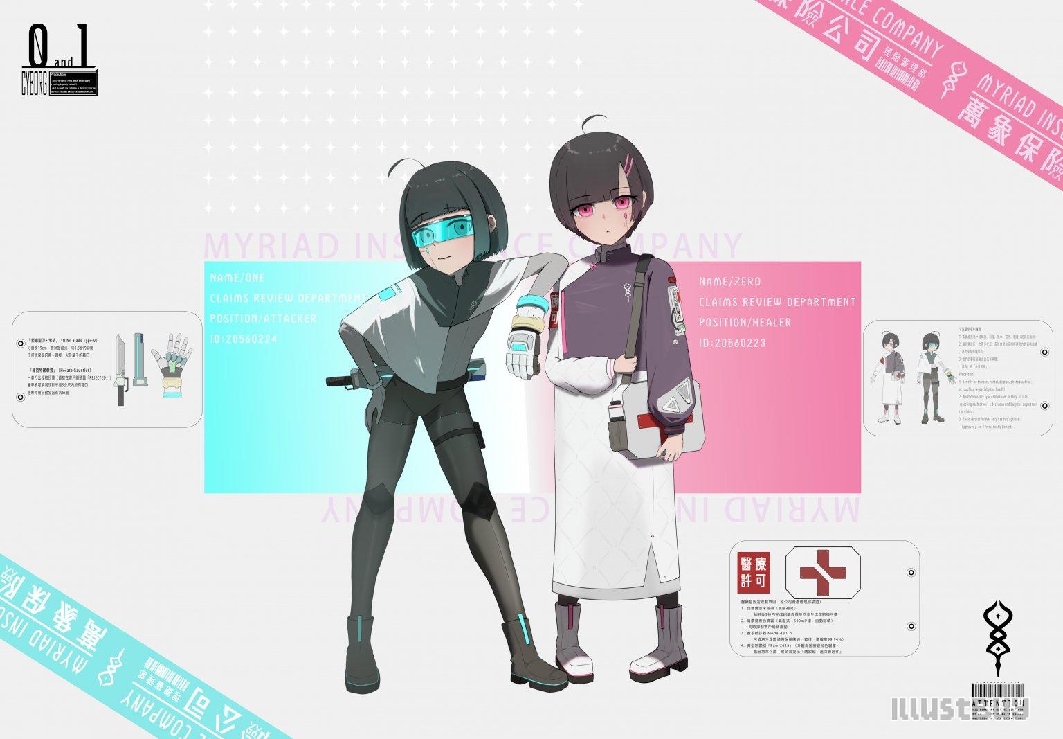 OC:ZERO/ONE