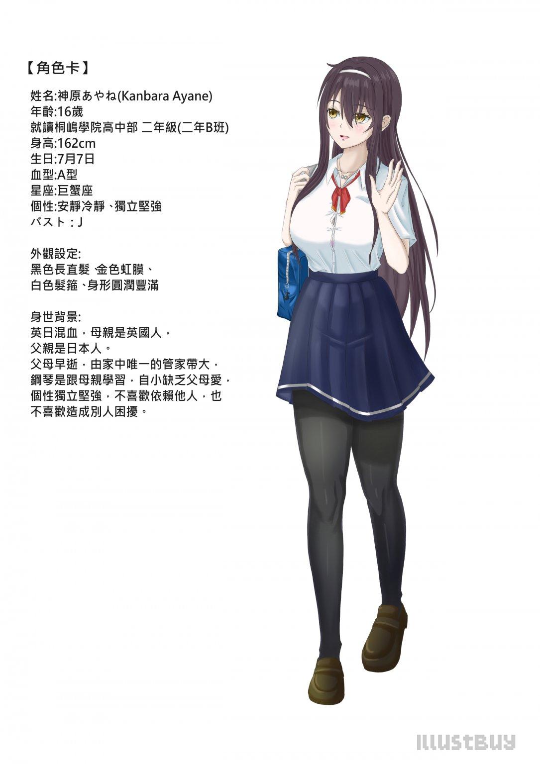 數位漫畫課 角色設計