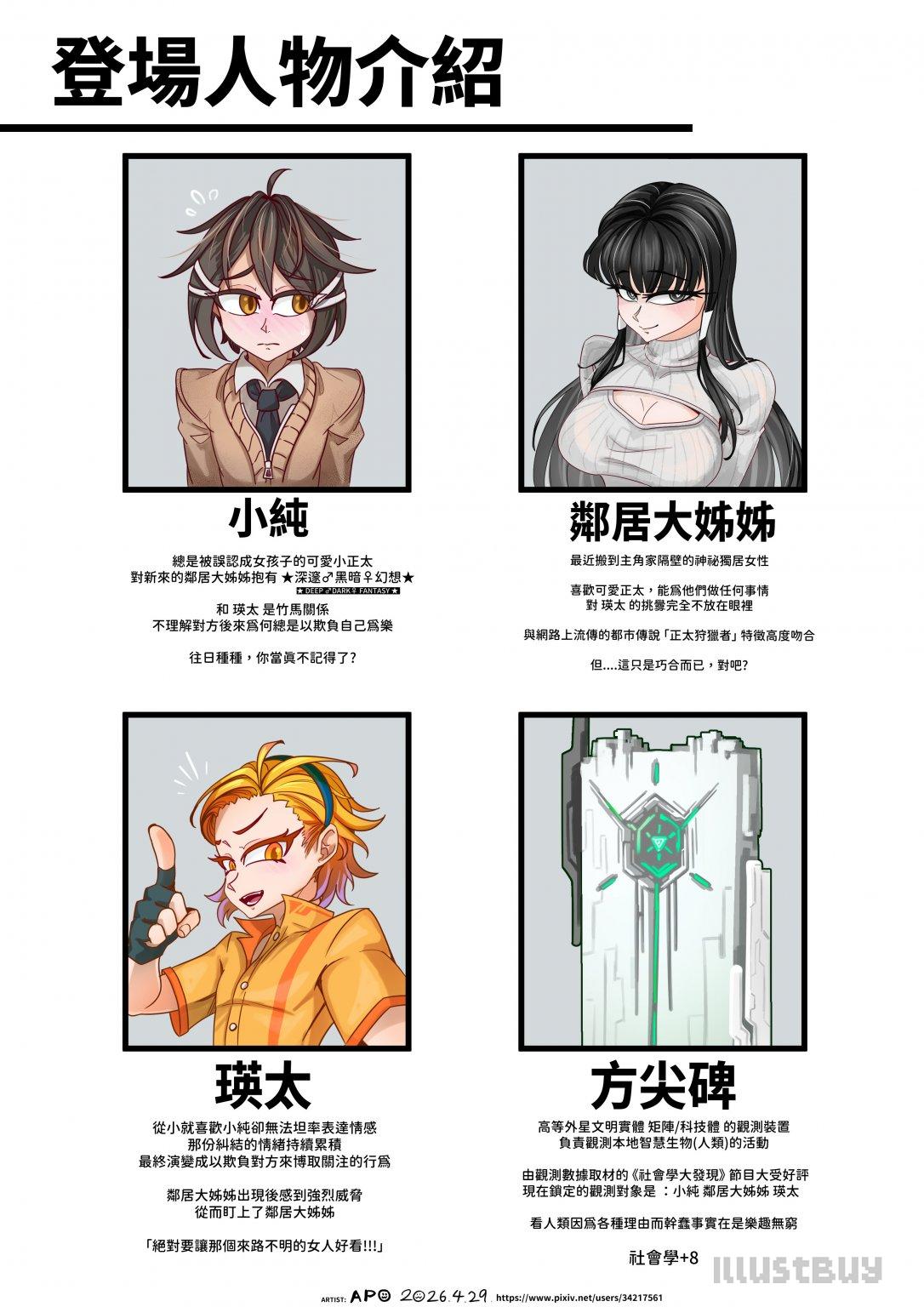 NTRエロ漫畫的登場人物介紹