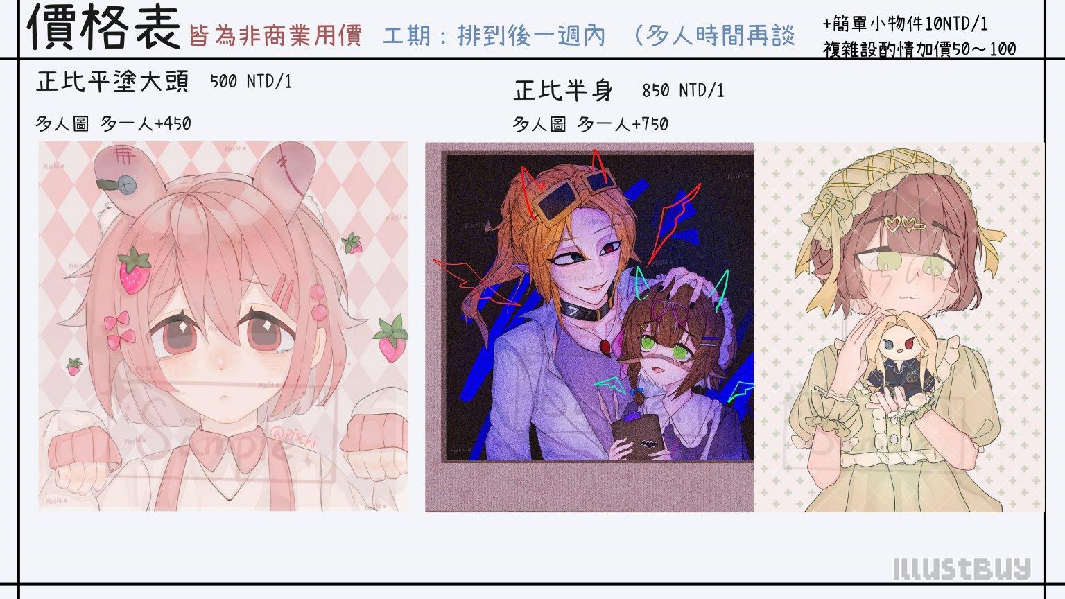 各種委託項目