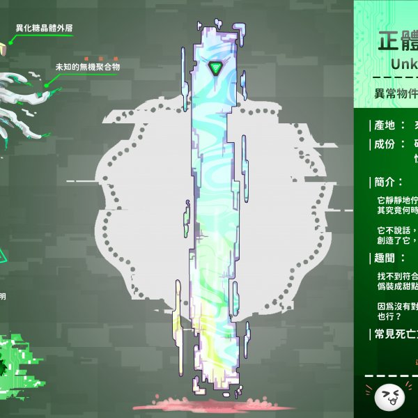 【禁忌甜點paro】正體不明的巨碑