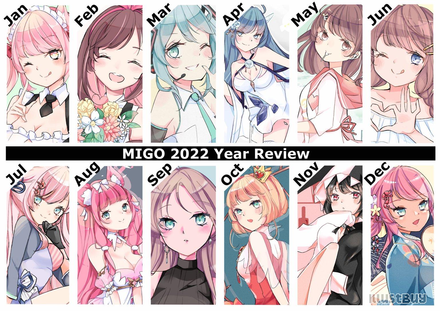 2022 Year Review